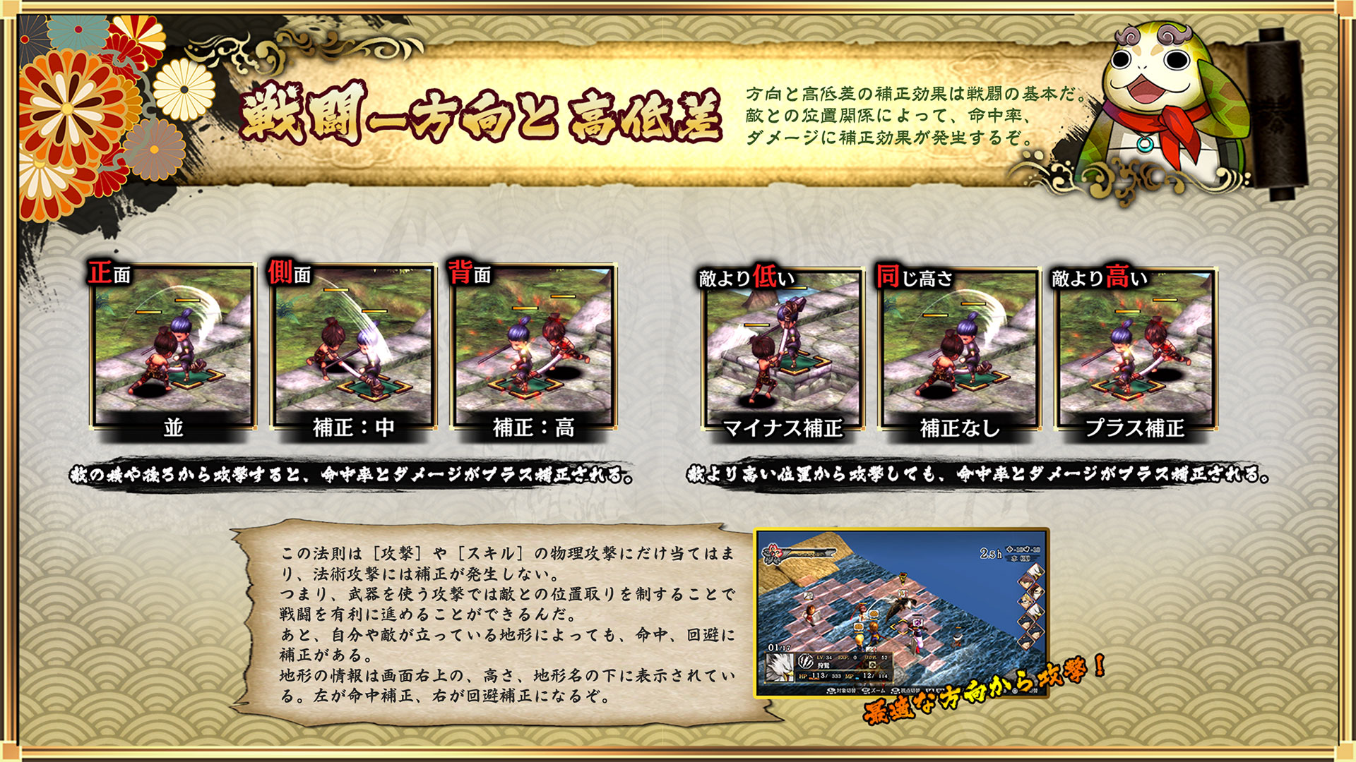 攻略ガイド